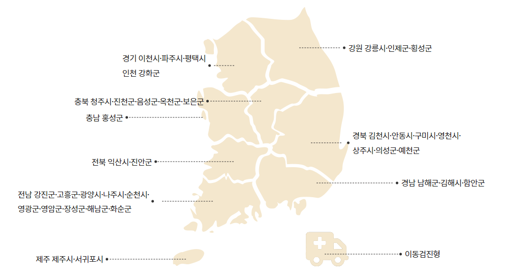 여성 농업인 특수 건강검진 대상
