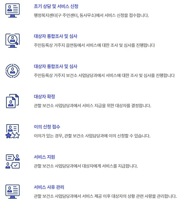 전국민마음투자사업