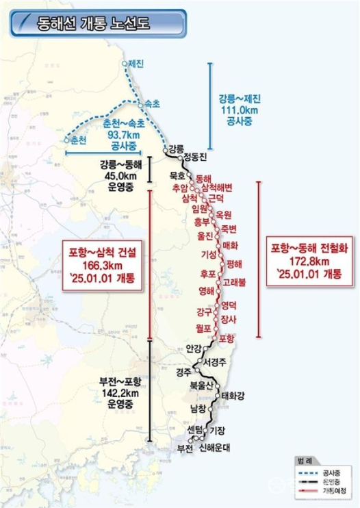 ktx-이음